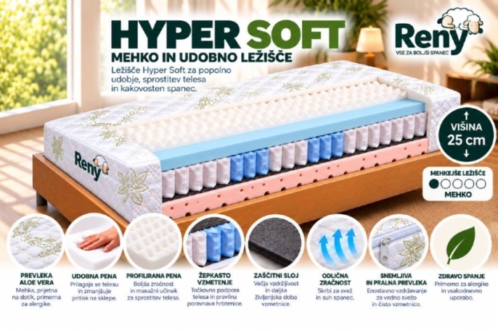 ŽEPKASTO LEŽIŠČE  DUO HYPER SOFT 80X200
